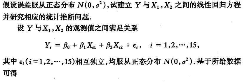 多元线性回归模型数据结构与算法看，未来的博客-