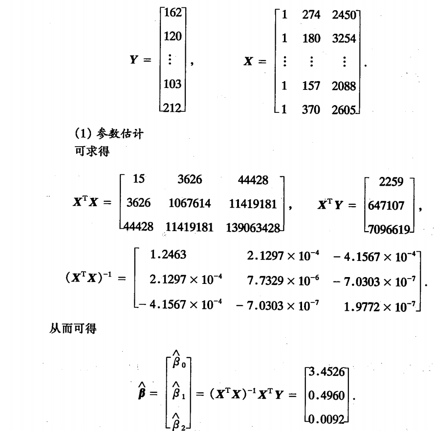 多元线性回归模型数据结构与算法看，未来的博客-