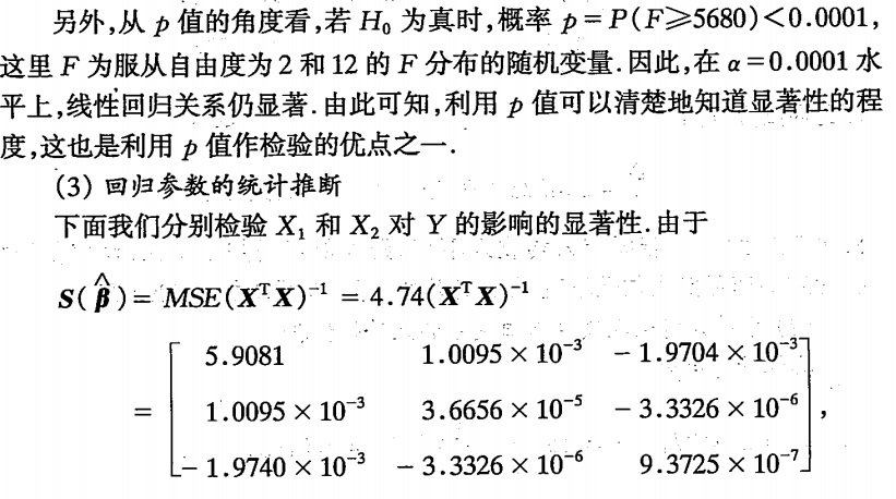 多元线性回归模型数据结构与算法看，未来的博客-