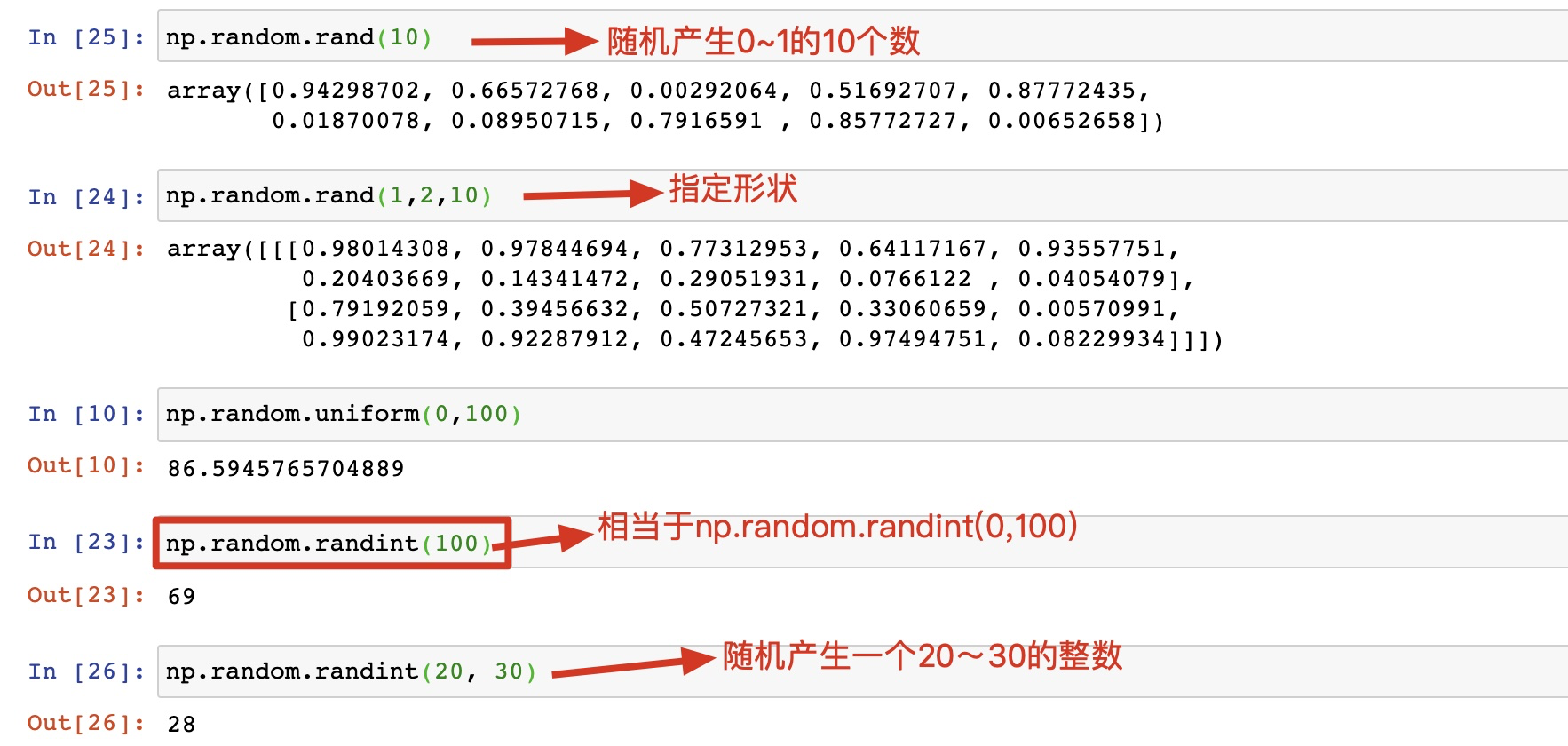 Python数据挖掘基础(二)：NumpypythonAmo Xiang的博客-