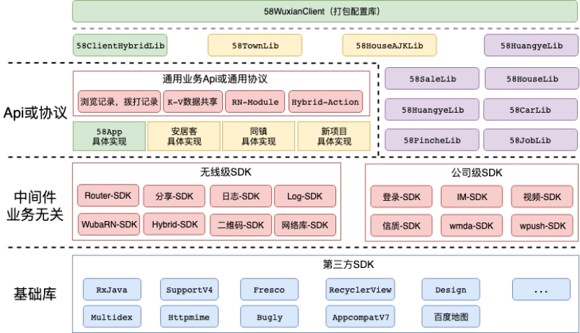 篇 - 基于 Android APP Bundle 开发的全新编译模式 (编译速度提升 70%)开发工具u014294681的博客-