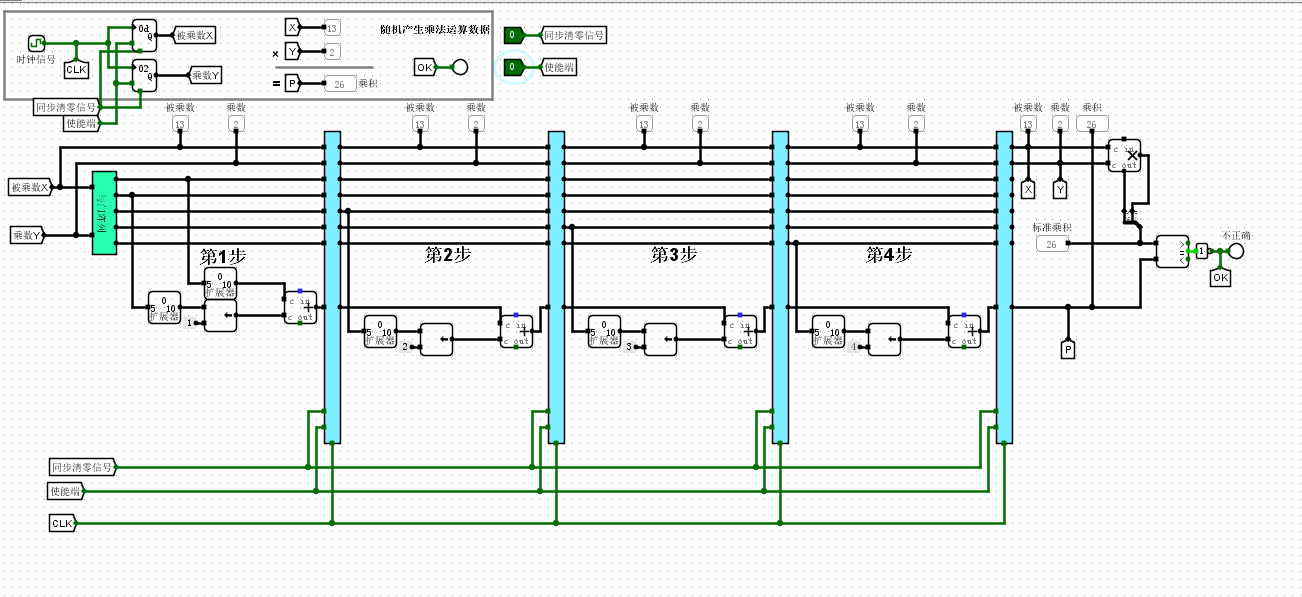 Logisim计组实验七 乘法器treblez's blog-