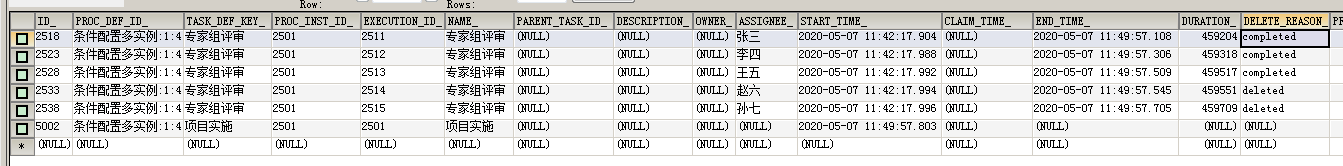 activiti学习（十七）——多实例任务的使用（会签功能）