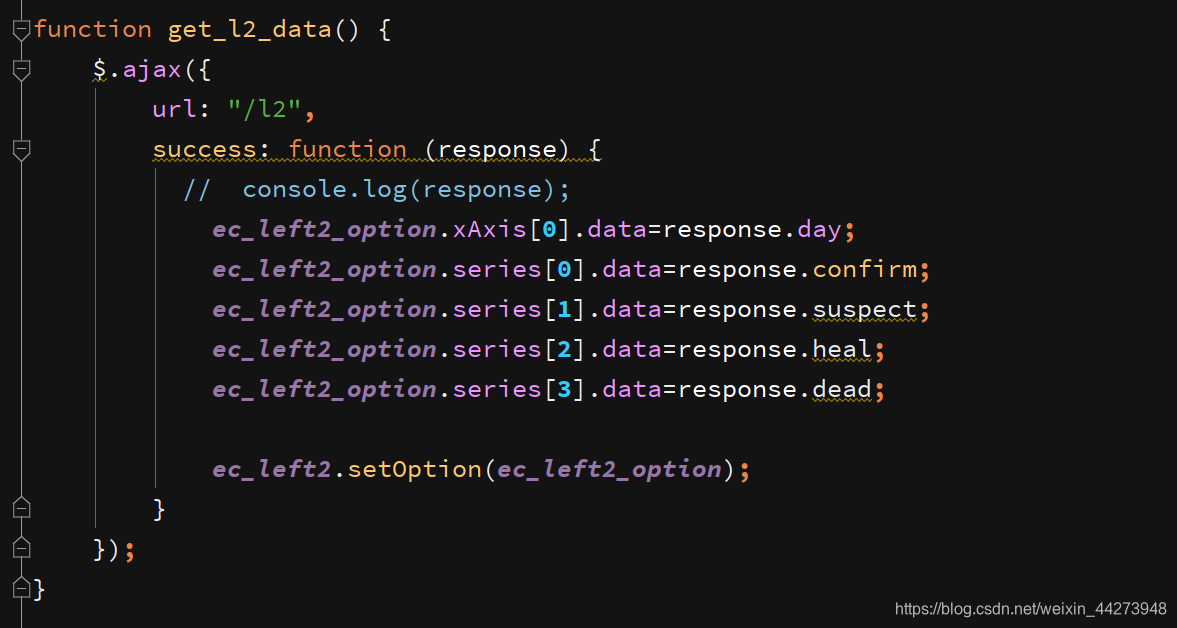 å¨è¿éæå
¥å¾çæè¿°