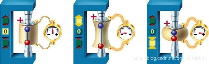 51单片机精确延时嵌入式qq18360881的博客-