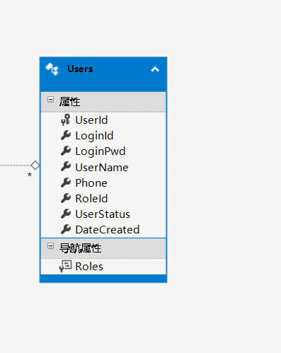 ASP.NET中使用Entity Framework开发登陆注册Demo数据库南      墙-