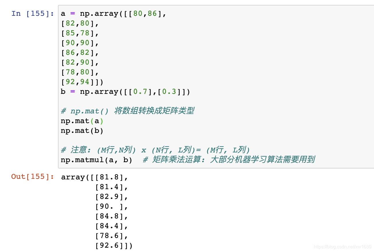 Python数据挖掘基础(二):NumpypythonAmo Xiang的博客-