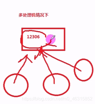 SQL Server从入门到精通(七)数据库m046315852的博客-