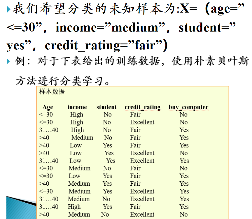 数据挖掘选择题_数据挖掘算法例题