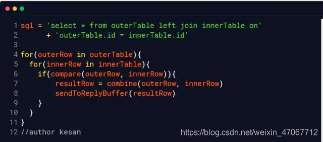 面试官:你的SQL一般有几个join?数据库weixin47067712的博客-