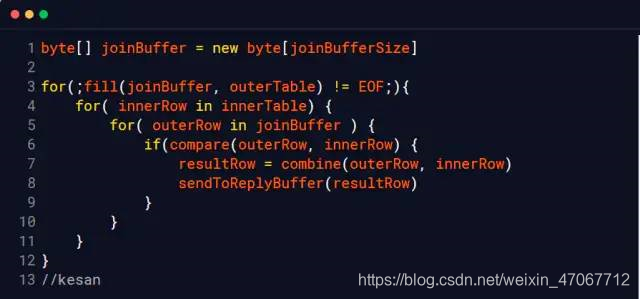 面试官:你的SQL一般有几个join?数据库weixin47067712的博客-