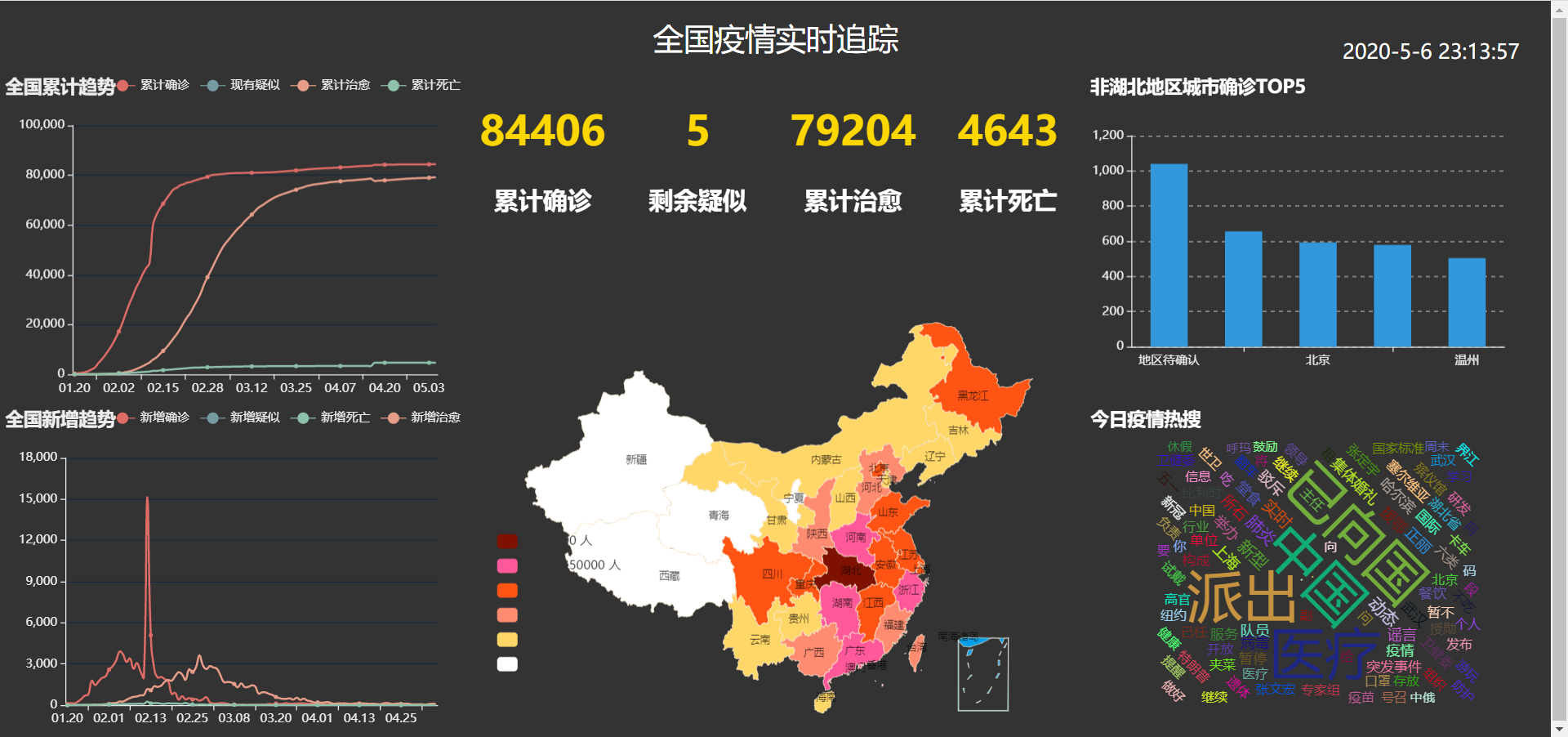 å¨è¿éæå¥å¾çæè¿°