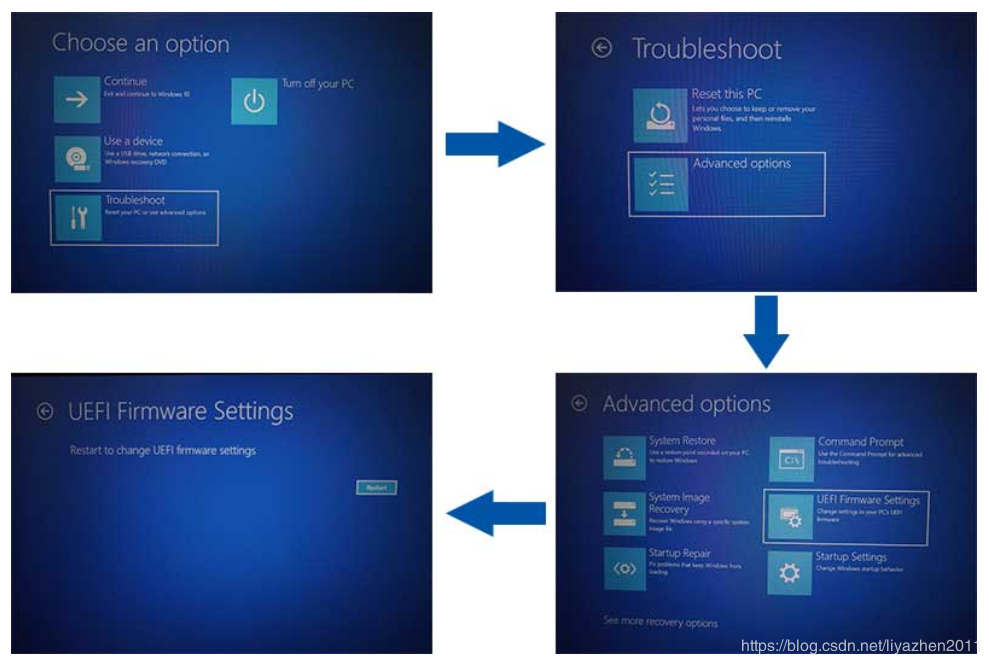 VirtualBox,出现错误:Not in a hypervisor partition-CSDN博客