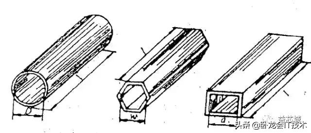 电磁兼容该怎么学?从原理,测试,再到电路板设计全方位知识汇总