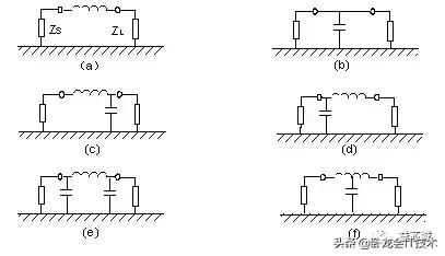 电磁兼容该怎么学？从原理，测试，再到电路板设计全方位知识汇总