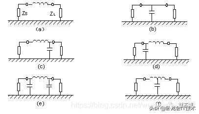 电磁兼容该怎么学?从原理,测试,再到电路板设计全方位知识汇总