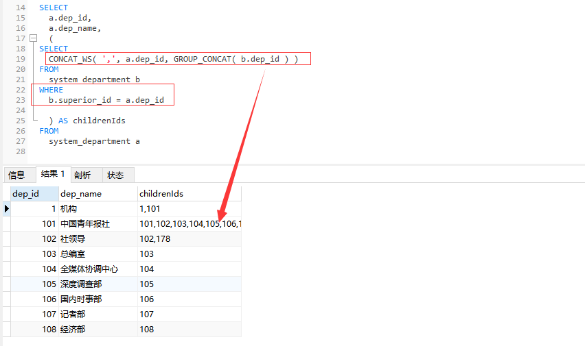 Mysql CONCAT_WS 和 GROUP_CONCAT 使用实例-CSDN博客