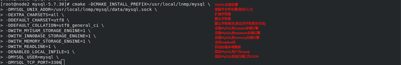 LNMP环境搭建 —— Linux + Nginx + MySQL + PHP运维dsd的博客-