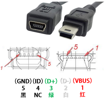 【USB接口】USB-Type-A B C 、Micro-USB、Mini-USB接口描述