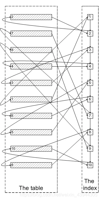 ここに画像の説明を挿入