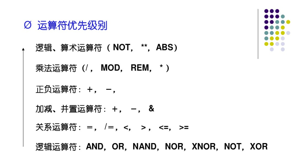 三、VHDL语言基础[通俗易懂]