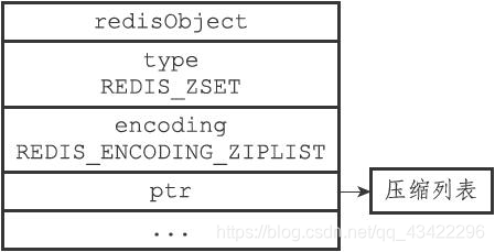 什么是基础数据类型 watermark,type_ZmFuZ3poZW5naGVpdGk,shadow_10,text_aHR0cHM6Ly9ibG9nLmNzZG4ubmV0L3FxXzQzNDIyMjk2,size_16,color_FFFFFF,t_70