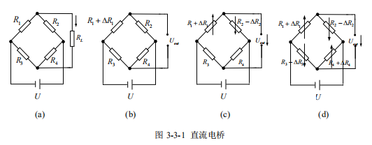 對應的電阻關係差動半橋一般地 ,uout = 0