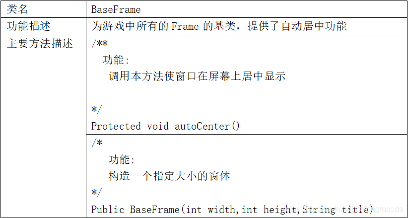 Java实战之俄罗斯方块(源码+exe/无需安装环境+带音乐+好看UI)javaAppleBoy的博客-