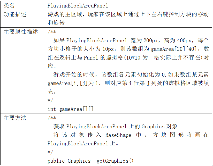 Java实战之俄罗斯方块(源码+exe/无需安装环境+带音乐+好看UI)javaAppleBoy的博客-