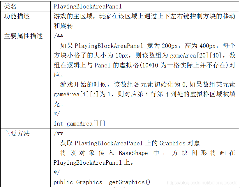 Java实战之俄罗斯方块(源码+exe/无需安装环境+带音乐+好看UI)javaAppleBoy的博客-