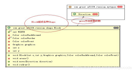 Java实战之俄罗斯方块(源码+exe/无需安装环境+带音乐+好看UI)javaAppleBoy的博客-