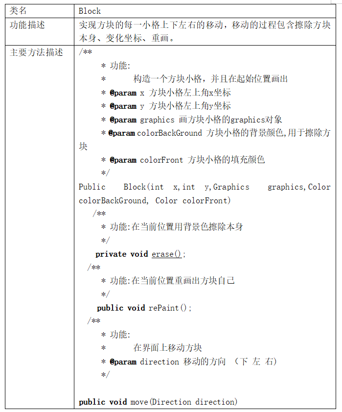 Java实战之俄罗斯方块(源码+exe/无需安装环境+带音乐+好看UI)javaAppleBoy的博客-