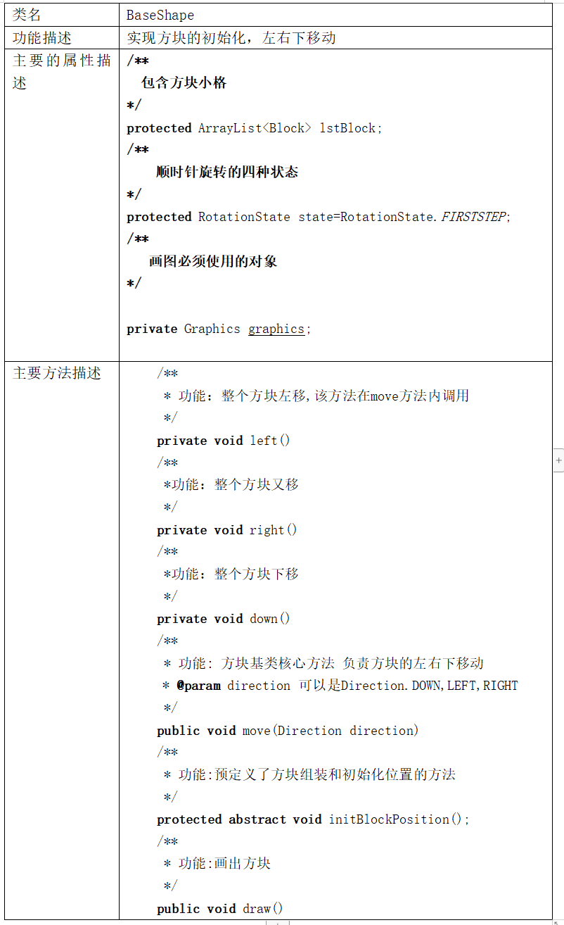 Java实战之俄罗斯方块(源码+exe/无需安装环境+带音乐+好看UI)javaAppleBoy的博客-