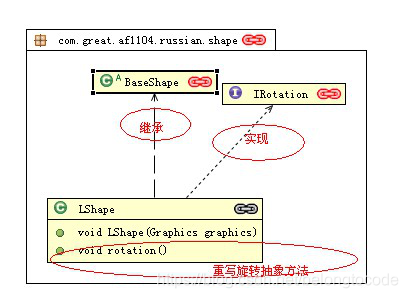 Java实战之俄罗斯方块(源码+exe/无需安装环境+带音乐+好看UI)javaAppleBoy的博客-