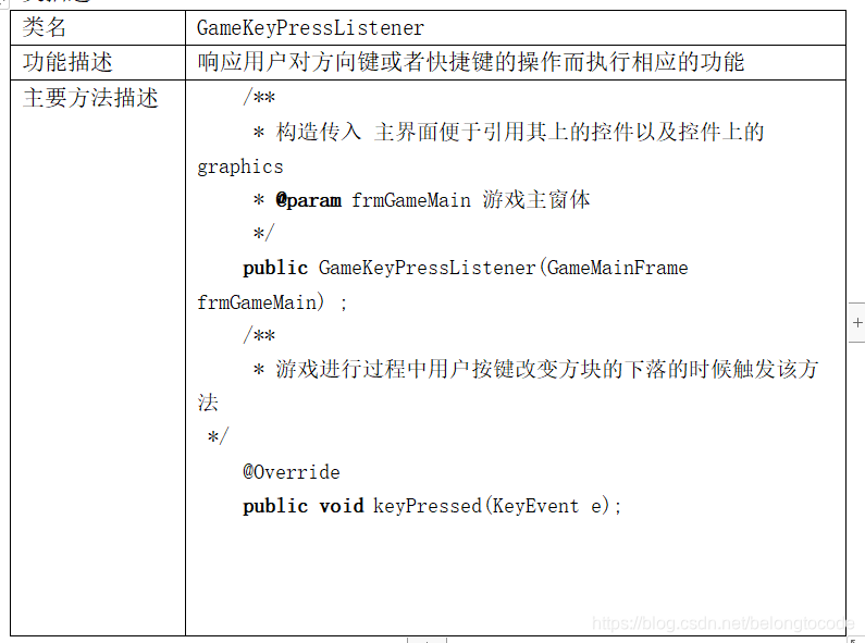 Java实战之俄罗斯方块(源码+exe/无需安装环境+带音乐+好看UI)javaAppleBoy的博客-