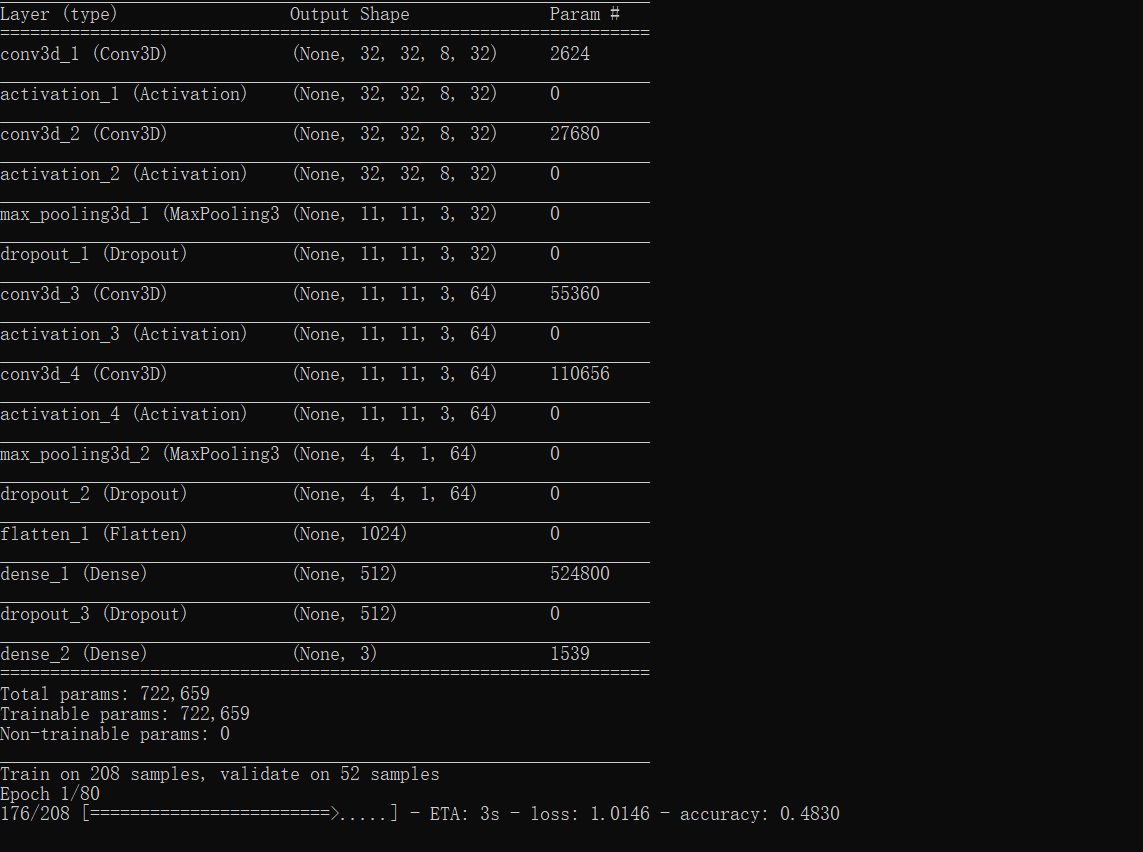 3D卷积论文阅读与代码复现：Learning Spatiotemporal Features with 3D Convolutional ...