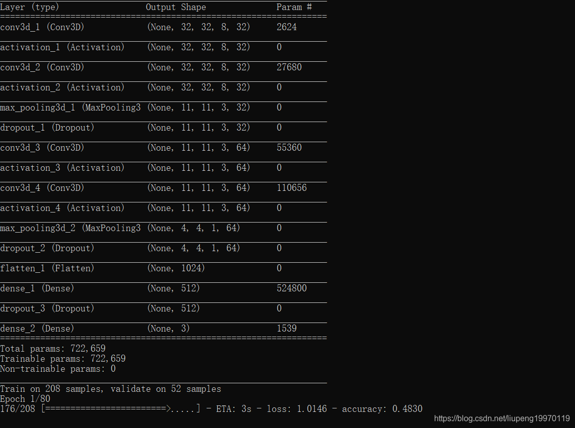 3D卷积论文阅读与代码复现:Learning Spatiotemporal Features with 3D Convolutional ...