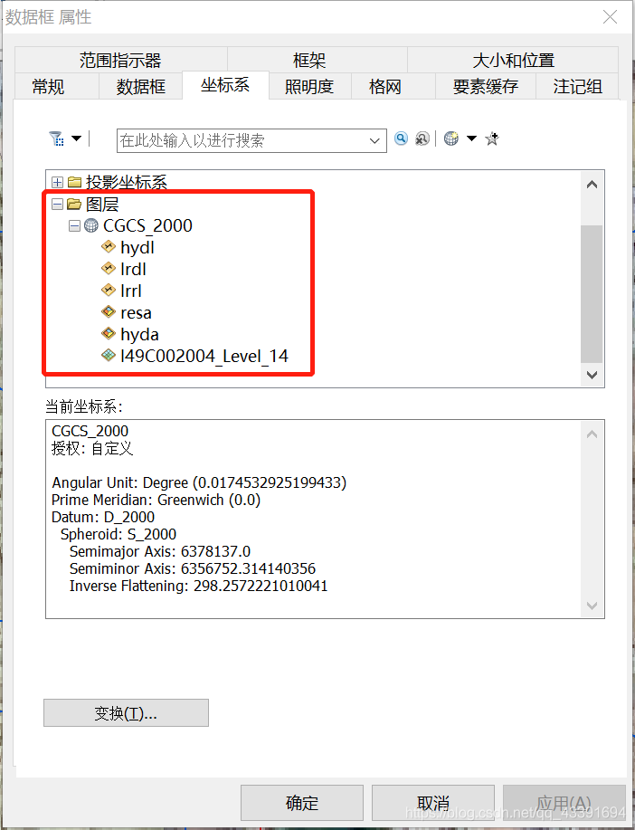 ArcMap影像地理配准过程配准工具条为灰色