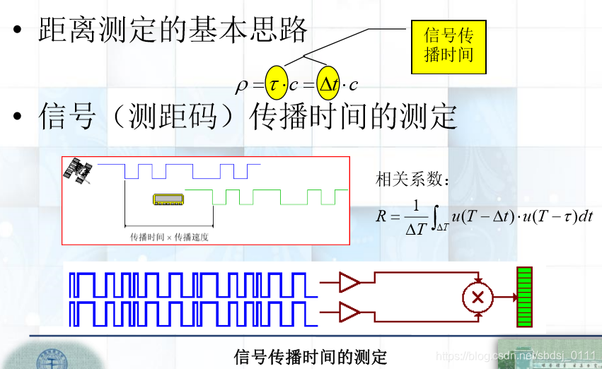 测距码测距