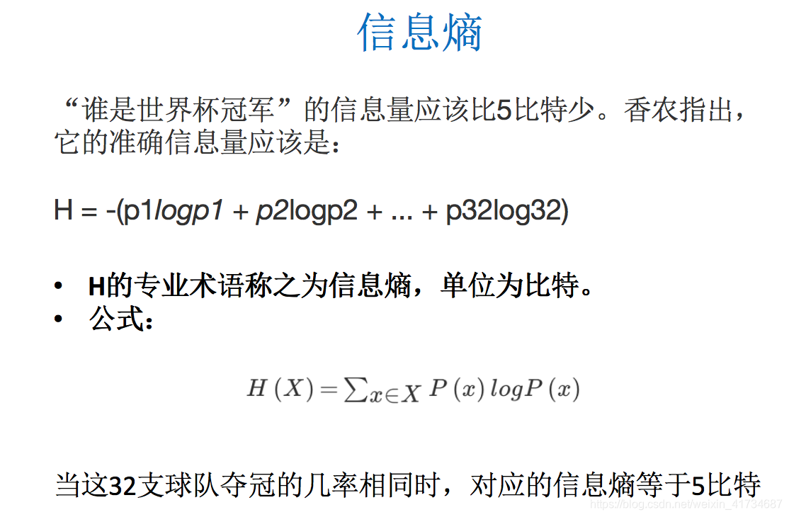 信息熵