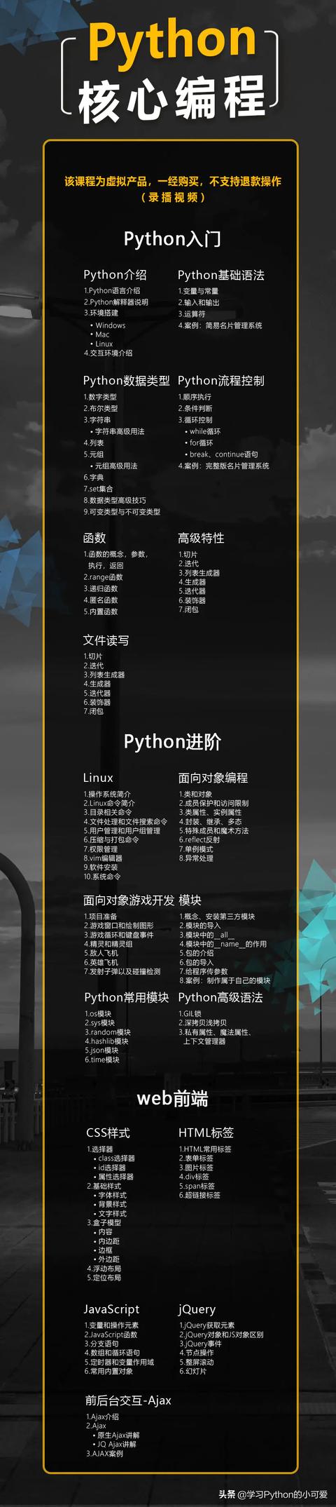 目前最受欢迎的12个Python开源框架，你有用过吗？