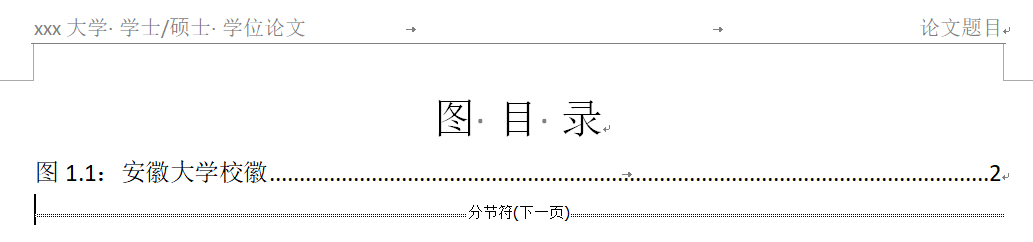 图目录完成