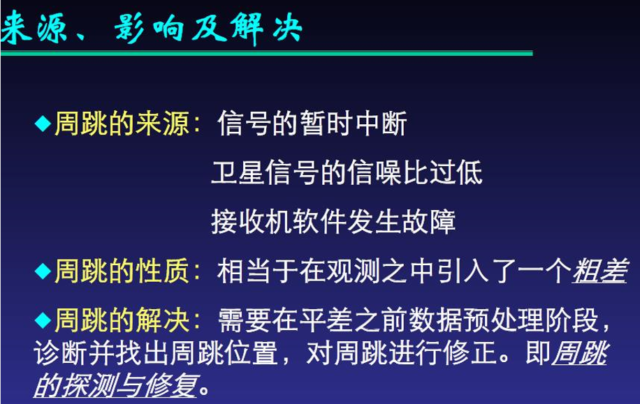 周跳