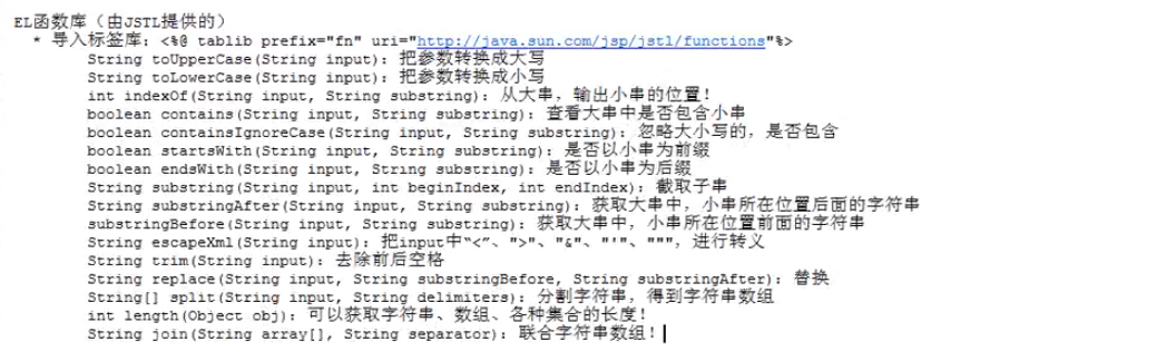 JSP知识点大全(前无古人，后无来者，一文带你学完JSP！！！)java池鱼-
