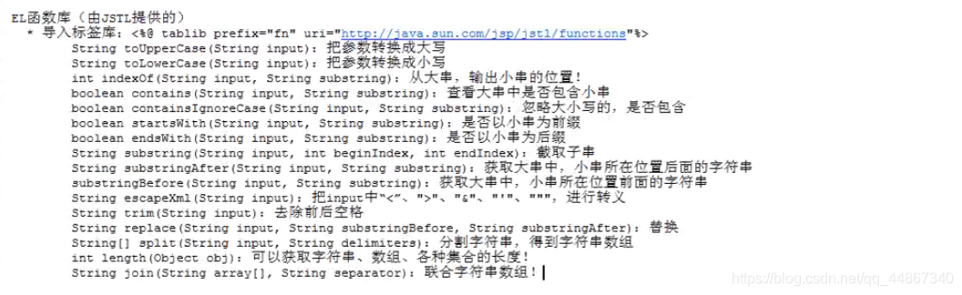 JSP知识点大全(前无古人,后无来者,一文带你学完JSP!!!)java池鱼-