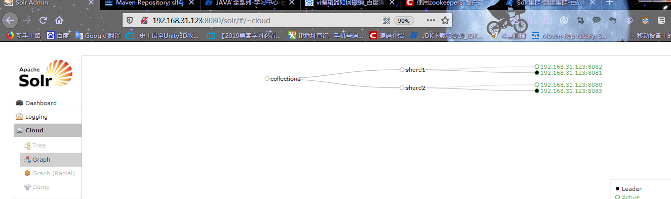 Solr--SolrCloud简介与集群搭建