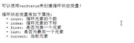 JSP知识点大全(前无古人，后无来者，一文带你学完JSP！！！)java池鱼-