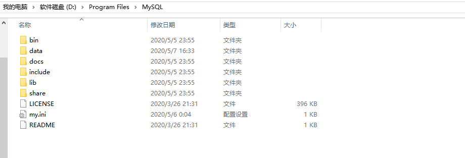 MySQL安装文件位置下的文件情况