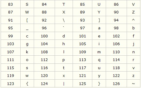 面试官问我Arrays.sort()为什么可以对int等数组进行排序，我跟面试官扯了半个小时java郑晖的博客-