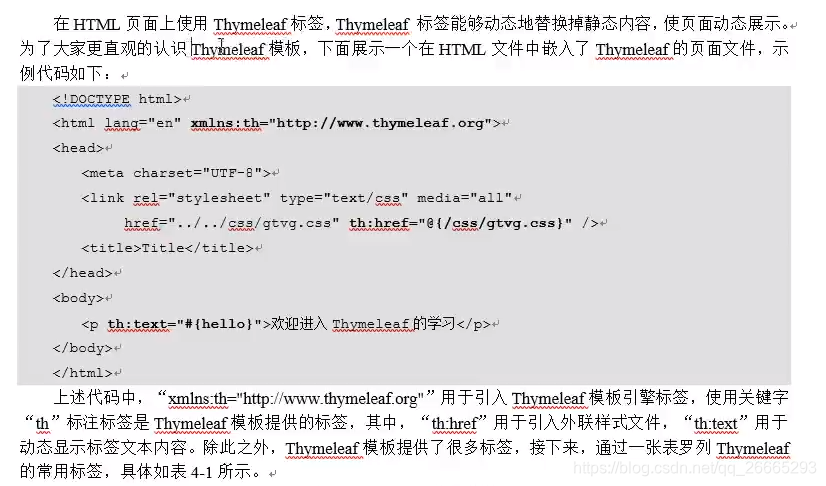 Spring Boot 实践之七 Spring Boot视图技术(Thymeleaf 基本语法/基本使用/使用Thymeleaf完成数据的页面展示/使用Thymeleaf配置国际化页面)前端qq26665293的博客-